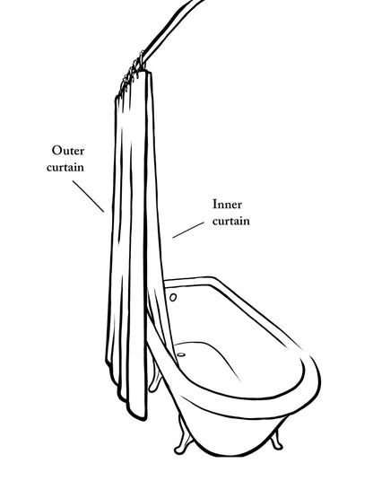 Seanic Depths Shower Curtain